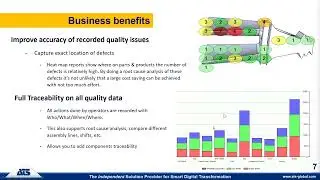 Going Paperless: How to Transition to Digital Quality Inspections