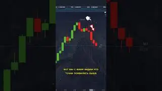 Проверка индикатора Parabolic Sar! Как проверить еще? #shorts #бинарныеопционы