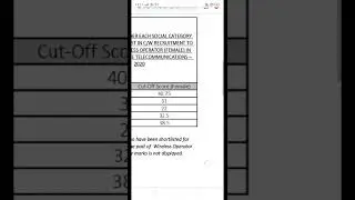 Wbp wireless operator mains result out cutt off.  #youtubeshorts #viral #cutoff #subscribe #wbp