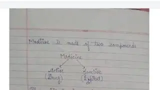 Introduction of pharmacy and pharmacopoeia