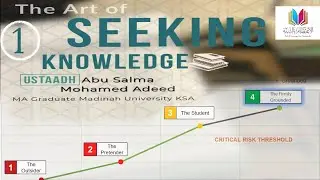 01 (Presentation) The Art of Seeking Knowledge || Ustaadh Abu Salma Mohamed Aideed