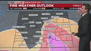 High Fire Danger Continues