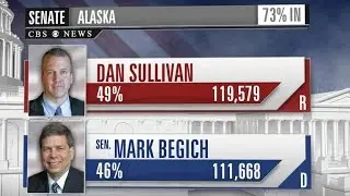 Alaska Republican declares victory in Senate race