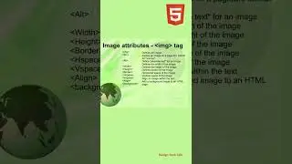 Html tutorial for beginners, learn html from Basic to Pro | HTML Image tags   | Image Tag  #shorts