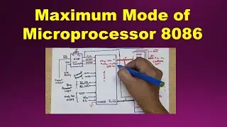 unit 3 L8.2  | Maximum mode of 8086 | maximum mode configuration of microprocessor 8086