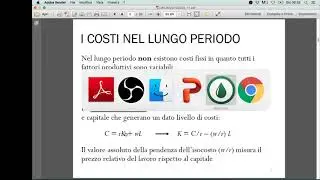 Lezione 17.2: I costi nel lungo periodo (I)