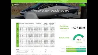 Aptera Accelerator Program Update Day 316 (December 8 2023)