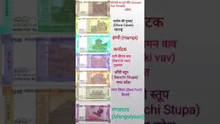 Indian Currency Notes: Significance of Images on notes 2023