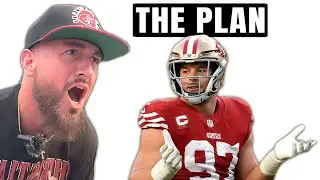 49ers Offseason Microscope Who Stays and Who Goes 👀