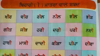 #pseb #class 1 #punjabi bihari di matra ਬਿਹਾਰੀ ਦੀ ਮਾਤਰਾ