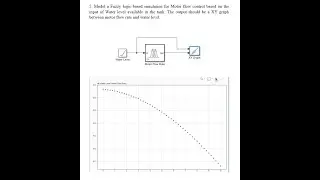 Fuzzy Logic Based Simulation of Motor Flow Control