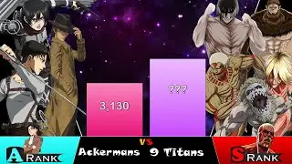 Ackermans vs 9 Titan Power Levels ( Attack on Titan )