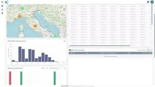 Network Governance | Xautomata