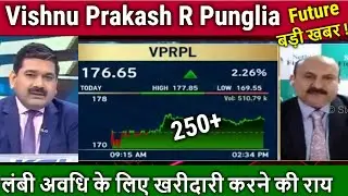 Vishnu Prakash share latest news,Analysis/vprpl latest news,Vishnu Prakash R Punglia ltd target 2025