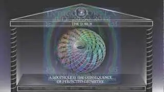 Symbolic Law | Language in Commerce | Fractal Nature of the Currency