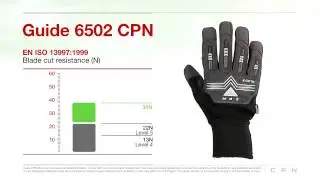 Guide CPN 6502 Heavyweight Gloves Personal Protection