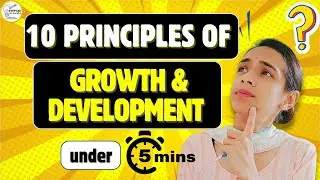 10 Principles of Child Development explained in 5 minutes | CTET | B.Ed | M.Ed | D.El.Ed