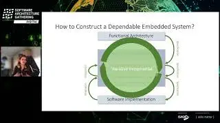 Software Architecture in Reliable Embedded Systems | Isabella Stilkerich