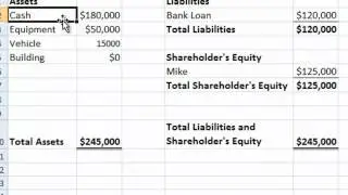 Reading Your Projected Balance Sheet