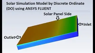 Солнечный воздухонагреватель с использованием модели DO ANSYS Fluent