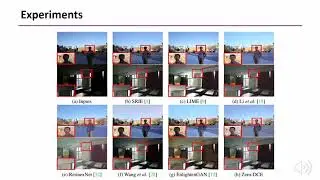Zero-Reference Deep Curve Estimation for Low-Light Image Enhancement