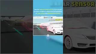 Adaptive Cruise Control: Key Components Explained ✔ #cruisecontrol #adaptivecruisecontrol #adas