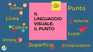 Il linguaggio visuale e il punto - video lezione di arte e immagine - classi prime