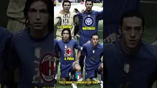 ITALY SQUAD TEAM WORLD CUP 2006 #bintangbola