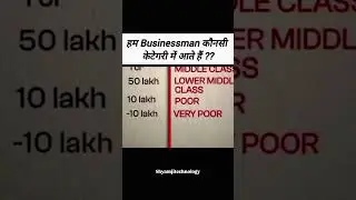 Every Businessman Story #youtubeshorts #funny #successmind #comedyfilms #comedy #winningminds
