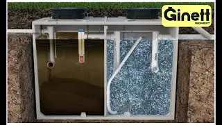 Tout Savoir sur Ginett : Le Nouveau Syst&egrave;me d&rsquo;Assainissement Derni&egrave;re G&eacute;n&eacute;ration Bionest