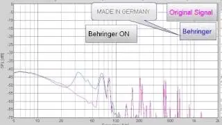 Behringer Ultrabass Made In Germany Audio
