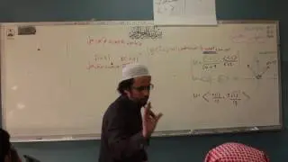 متجهات الوحده 1