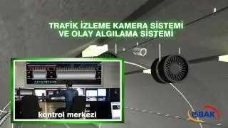 İSBAK - T&uuml;nel Otomasyon Sistemi - TR