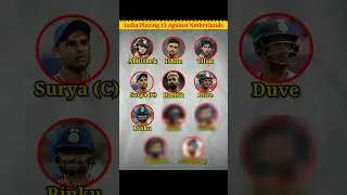 India Playing 11 Against Netherlands | #shorts