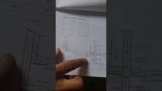 طريقة قراءة بلان الحديد