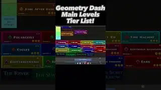 Geometry Dash Main Levels Tier list! #geometrydash #tierlist