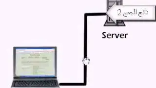 01- What Is PHP