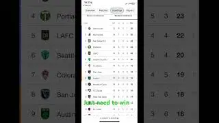 #austinfc #soccer