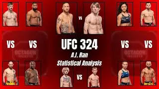 An A.I. Statistical Analysis of UFC 334