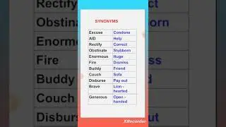 SYNONYMS # English Grammar  #psc #vocabulary #kerala psc #English Vocabulary #ssc #upsc#rrb