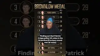 Патрик Криппс выигрывает медаль Браунлоу 🏅