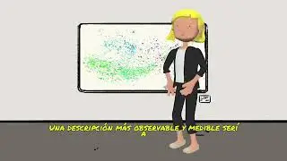 Describe behavior and environment in observable and measurable terms
