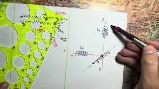 المغناطيس ثانية ثانوي تمرين تراكب الحقول المغناطيسة وملخص الدرس