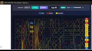 NASCAR DFS: Daytona Duels 2025 Fantasy Racing Lap-By-Lap Tracker with Notes