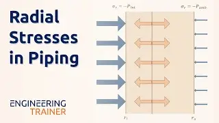 Pipe Stress Fundamentals - Radial Stresses in Piping