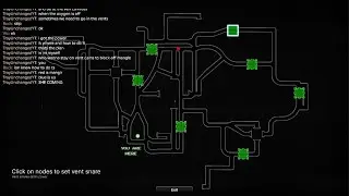 Forgotten mem fnaf 2