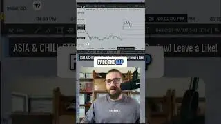How I Trade The Opening Gap 📈