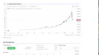 Live Gold & Silver Price Today 🔴 | Gold Silver Rate Live | MCX Gold Silver