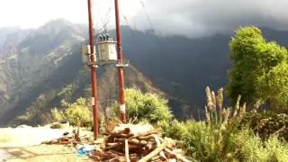 Bhattedada tour nepal