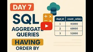 Abinito_46_Day-7_SQL-aggregate QA having clause, order by